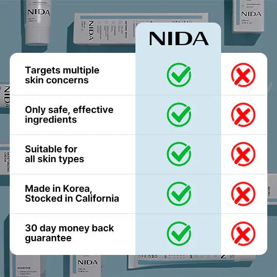 NIDA Youthful Moisturizer